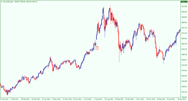 Click to Enlarge

Name: sP2011Rating.png
Size: 12 KB