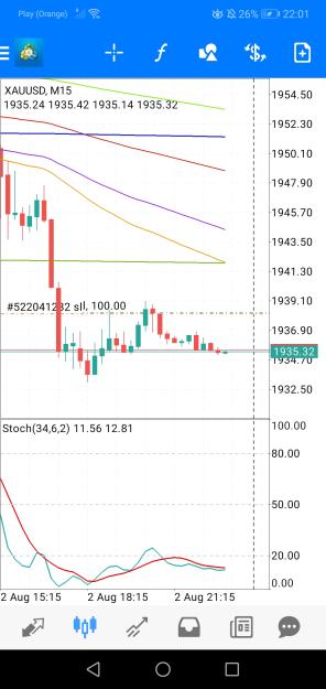 Click to Enlarge

Name: Screenshot_20230802_220106_net.metaquotes.metatrader4.jpg
Size: 569 KB