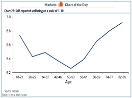 Click to Enlarge

Name: HappyChart.png
Size: 5 KB