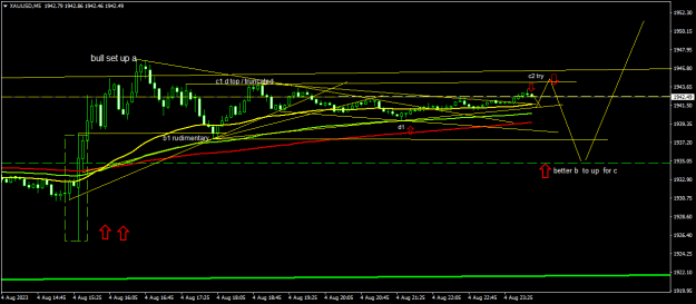 Click to Enlarge

Name: XAUUSDM5.png
Size: 14 KB