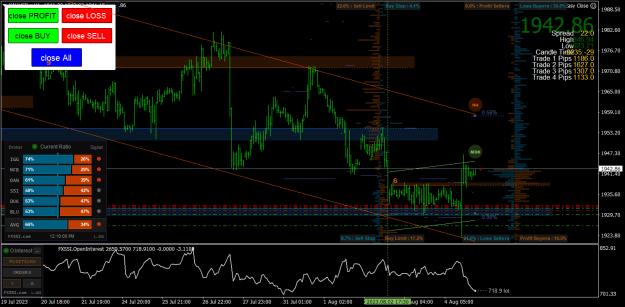 Click to Enlarge

Name: XAUUSD.xH1.png
Size: 39 KB