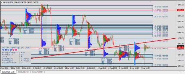 Click to Enlarge

Name: XAUUSD.png
Size: 46 KB