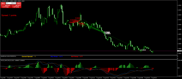 Click to Enlarge

Name: EURUSD.aM1.png
Size: 23 KB