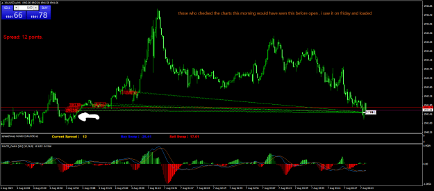 Click to Enlarge

Name: XAUUSD.aM1.png
Size: 29 KB