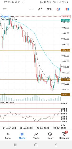 Click to Enlarge

Name: Screenshot_20230807-123901_MetaTrader 5.jpg
Size: 897 KB