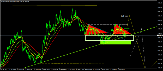 Click to Enlarge

Name: XAUUSDH41.png
Size: 21 KB