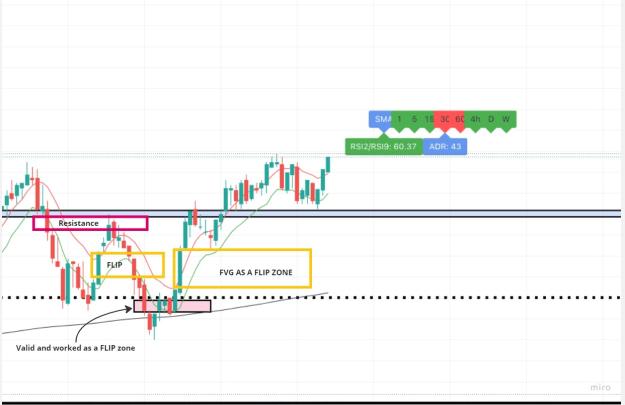 Click to Enlarge

Name: Trade analysis (53).jpg
Size: 118 KB