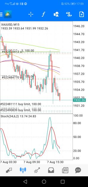 Click to Enlarge

Name: Screenshot_20230807_175905_net.metaquotes.metatrader4.jpg
Size: 670 KB