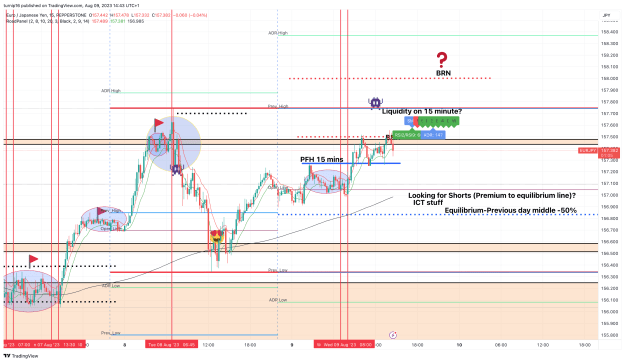 Click to Enlarge

Name: EURJPY_2023-08-09_14-43-55_9a0d7.png
Size: 183 KB