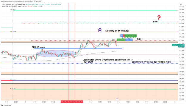 Click to Enlarge

Name: EURJPY_2023-08-09_14-45-39_1f262.png
Size: 145 KB