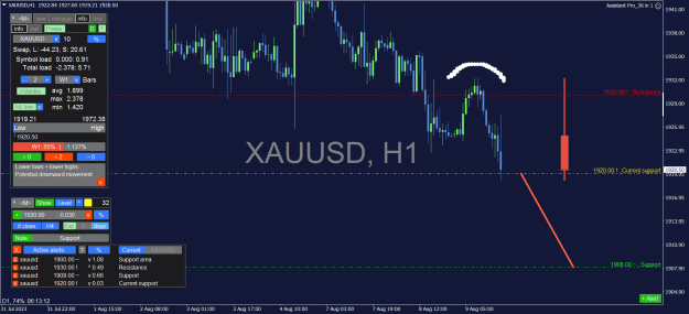 Click to Enlarge

Name: XAUUSD_H1.png
Size: 37 KB