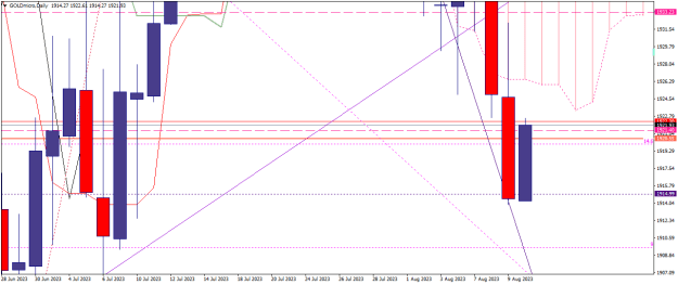 Click to Enlarge

Name: goldmicro-d1-xm-global-limited 10 08 0 a.png
Size: 14 KB
