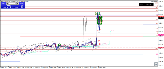 Click to Enlarge

Name: goldmicro-m1-xm-global-limited 10 08 0 c.png
Size: 21 KB