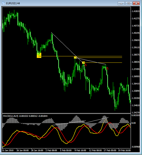 Click to Enlarge

Name: eurusd2.png
Size: 29 KB