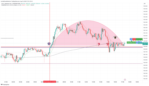 Click to Enlarge

Name: EURJPY_2023-08-15_17-21-13_033ee.png
Size: 158 KB