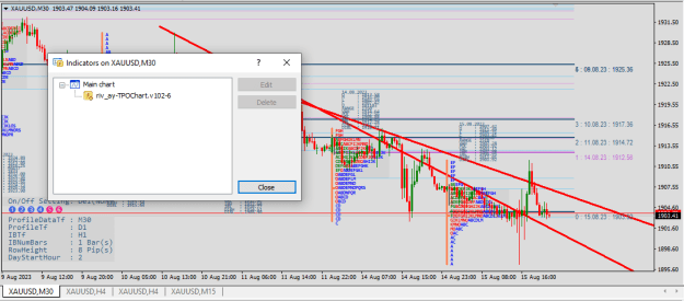 Click to Enlarge

Name: XAUUSD.png
Size: 32 KB