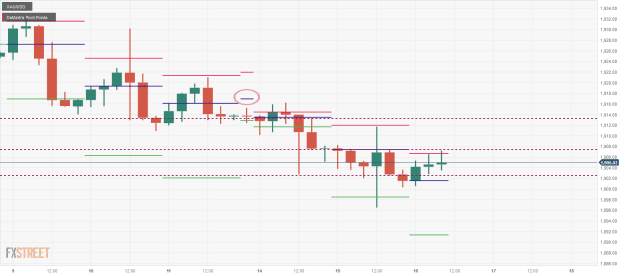 Click to Enlarge

Name: XAU_USD-1 16 08 0 b.png
Size: 19 KB
