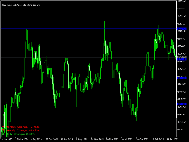 Click to Enlarge

Name: XAUUSDWeekly.png
Size: 10 KB