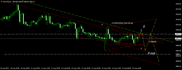 Click to Enlarge

Name: XAUUSDH1.png
Size: 11 KB