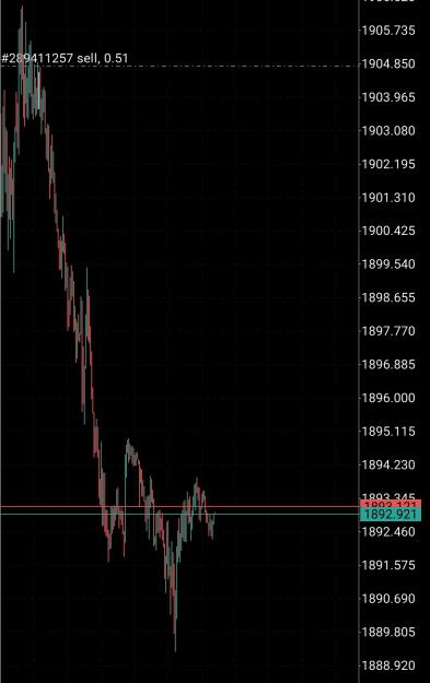 Click to Enlarge

Name: Screenshot_20230817_094710_MetaTrader 4.jpg
Size: 396 KB
