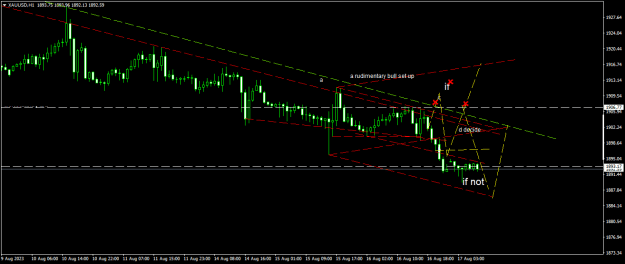 Click to Enlarge

Name: XAUUSDH1.png
Size: 14 KB