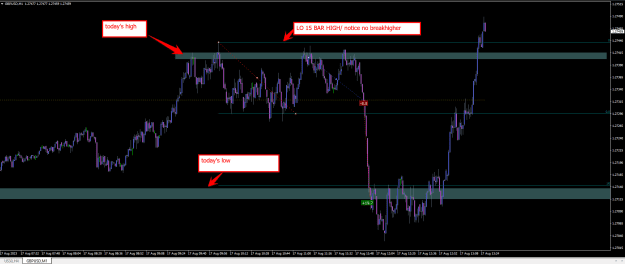 Click to Enlarge

Name: gbpusd 170801.png
Size: 24 KB