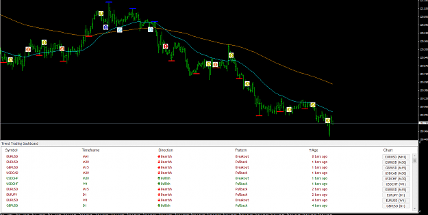 Click to Enlarge

Name: trend trading dashboard.png
Size: 24 KB