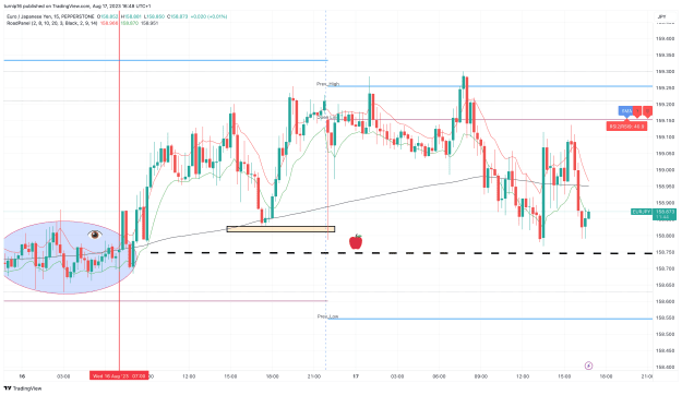Click to Enlarge

Name: EURJPY_2023-08-17_16-48-17_dddbf.png
Size: 148 KB