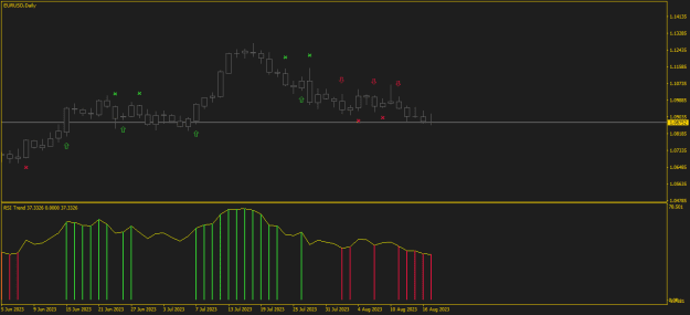 Click to Enlarge

Name: EURUSDDaily2.png
Size: 10 KB