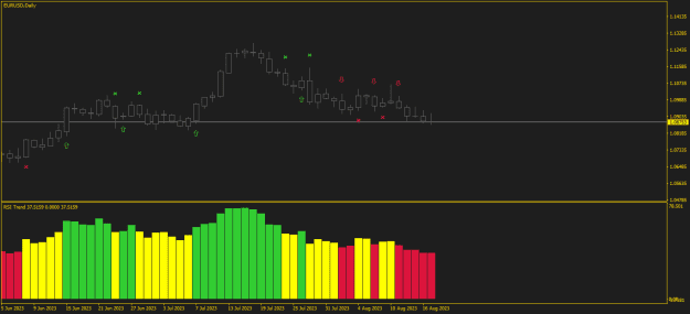 Click to Enlarge

Name: EURUSDDaily1.png
Size: 11 KB
