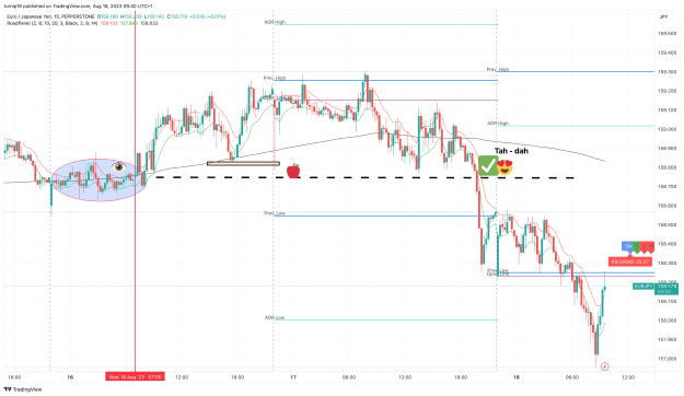 Click to Enlarge

Name: EURJPY_2023-08-18_09-40-58_d8e67.png
Size: 157 KB