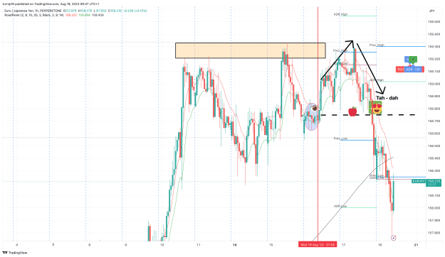 Click to Enlarge

Name: EURJPY_2023-08-18_09-47-34_77bcc.png
Size: 160 KB