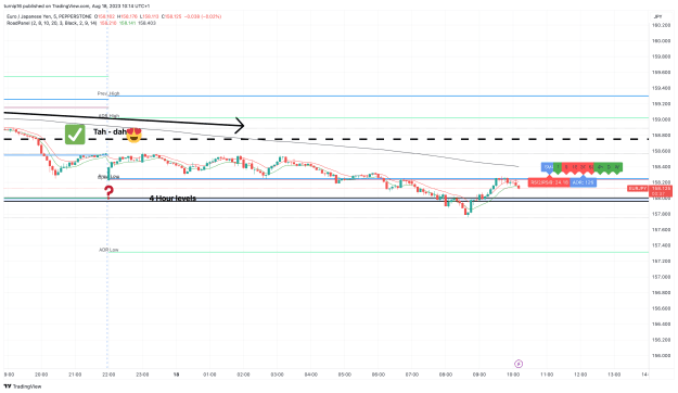 Click to Enlarge

Name: EURJPY_2023-08-18_10-14-24_4b1cf.png
Size: 122 KB