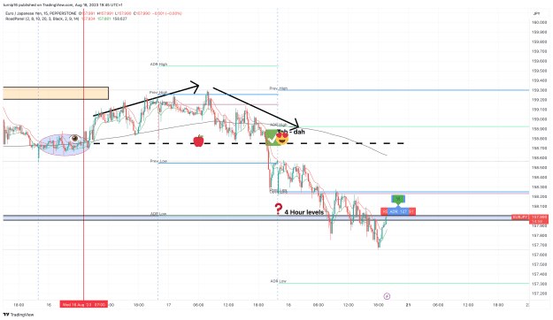 Click to Enlarge

Name: EURJPY_2023-08-18_19-45-02_704e5.png
Size: 162 KB