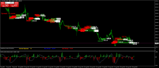 Click to Enlarge

Name: XAUUSD.aM15.png
Size: 39 KB