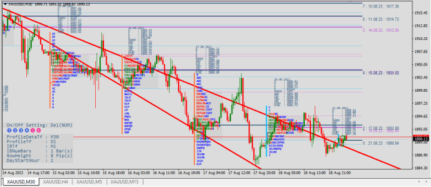 Click to Enlarge

Name: XAUUSD.png
Size: 38 KB