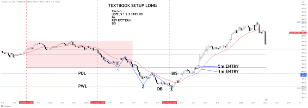 Click to Enlarge

Name: XAUUSD_2023-08-20_20-21-38.png
Size: 63 KB