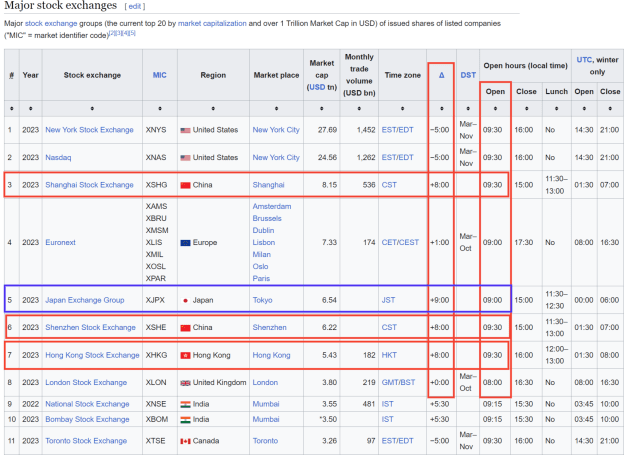 Click to Enlarge

Name: screenshot-en.wikipedia.org-2023.08.21-18_33_34.png
Size: 128 KB