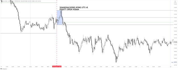 Click to Enlarge

Name: AUDJPY_2023-08-21_19-00-12.png
Size: 40 KB
