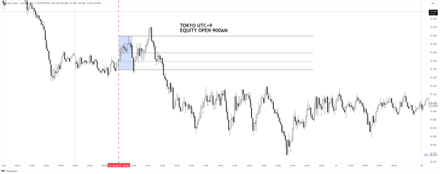 Click to Enlarge

Name: AUDJPY_2023-08-21_19-01-19.png
Size: 39 KB