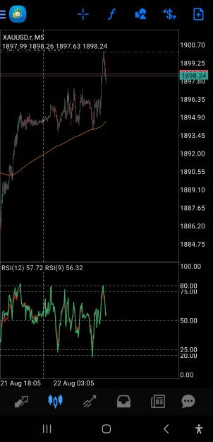 Click to Enlarge

Name: Screenshot_20230822_085240_MetaTrader 4.jpg
Size: 446 KB