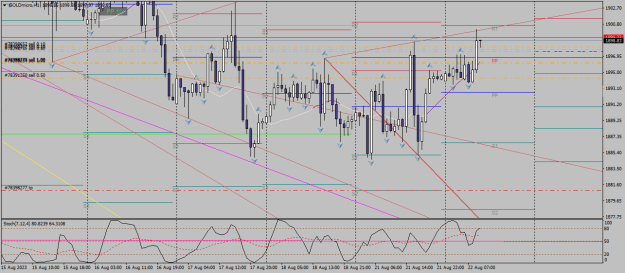 Click to Enlarge

Name: goldmicro-h1-xm-global-limited 22 08 0 a.png
Size: 27 KB