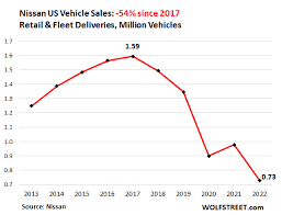 Click to Enlarge

Name: cars.png
Size: 5 KB