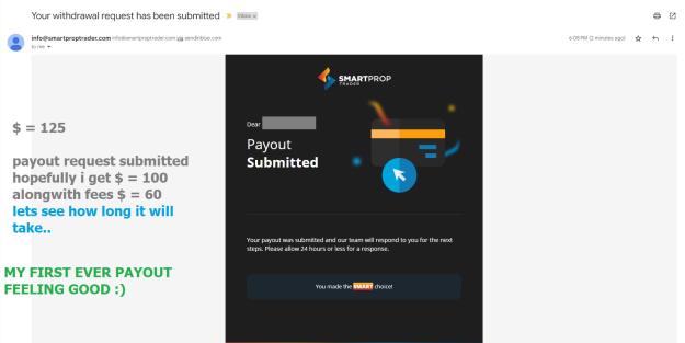 Click to Enlarge

Name: 1st payout.jpg
Size: 131 KB
