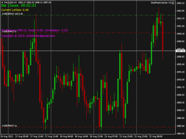 Click to Enlarge

Name: xauusd-h1-raw-trading-ltd-2.png
Size: 13 KB