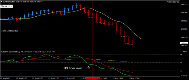 Click to Enlarge

Name: EURUSD.aM30.png
Size: 15 KB