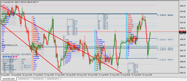 Click to Enlarge

Name: XAUUSD.png
Size: 37 KB