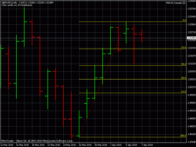Click to Enlarge

Name: cable daily with pin bar.gif
Size: 17 KB