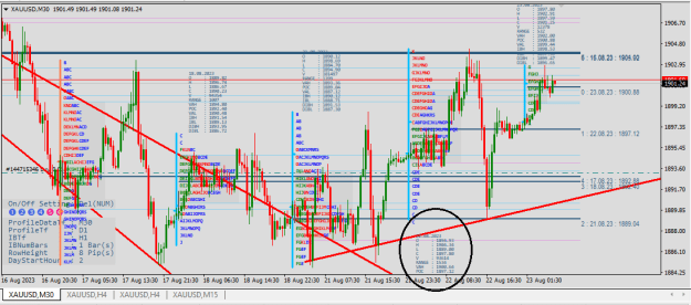 Click to Enlarge

Name: XAUUSD.png
Size: 36 KB
