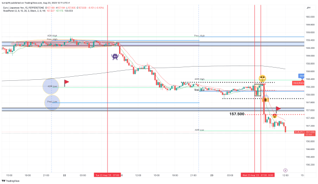 Click to Enlarge

Name: EURJPY_2023-08-23_12-11-07_65429.png
Size: 139 KB